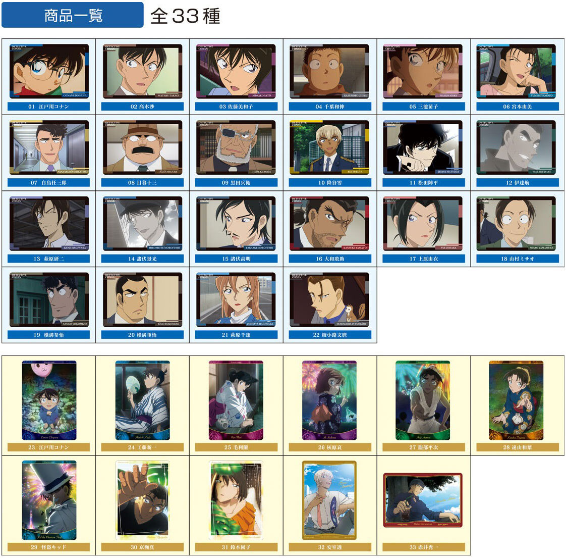 Ita Jaga Card Vol.5 Case Closed Detective Conan Candy Toy BANDAI