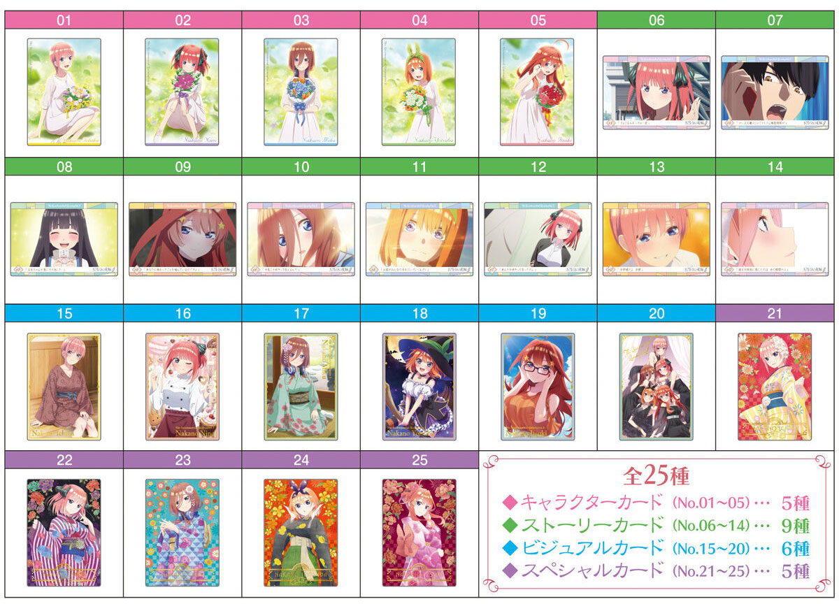 Wafer Card Vol.3 The Quintessential Quintuplets ∬ Candy Toy BANDAI