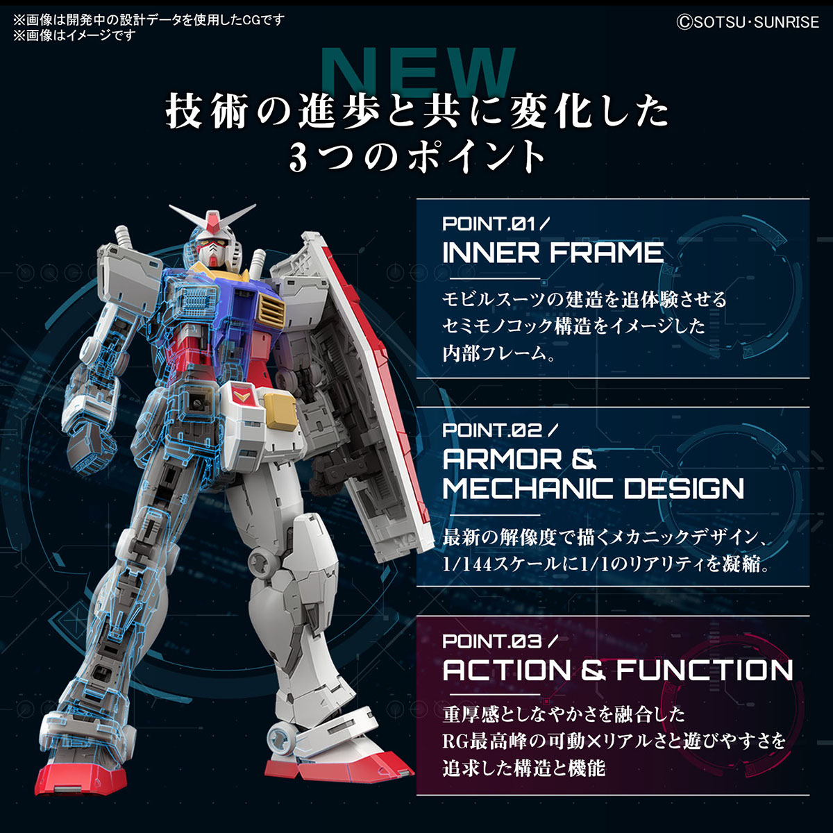 RX-78-2 GUNDAM Ver.2.0 RG 1/144 Scale Model Kit GUNPLA BANDAI