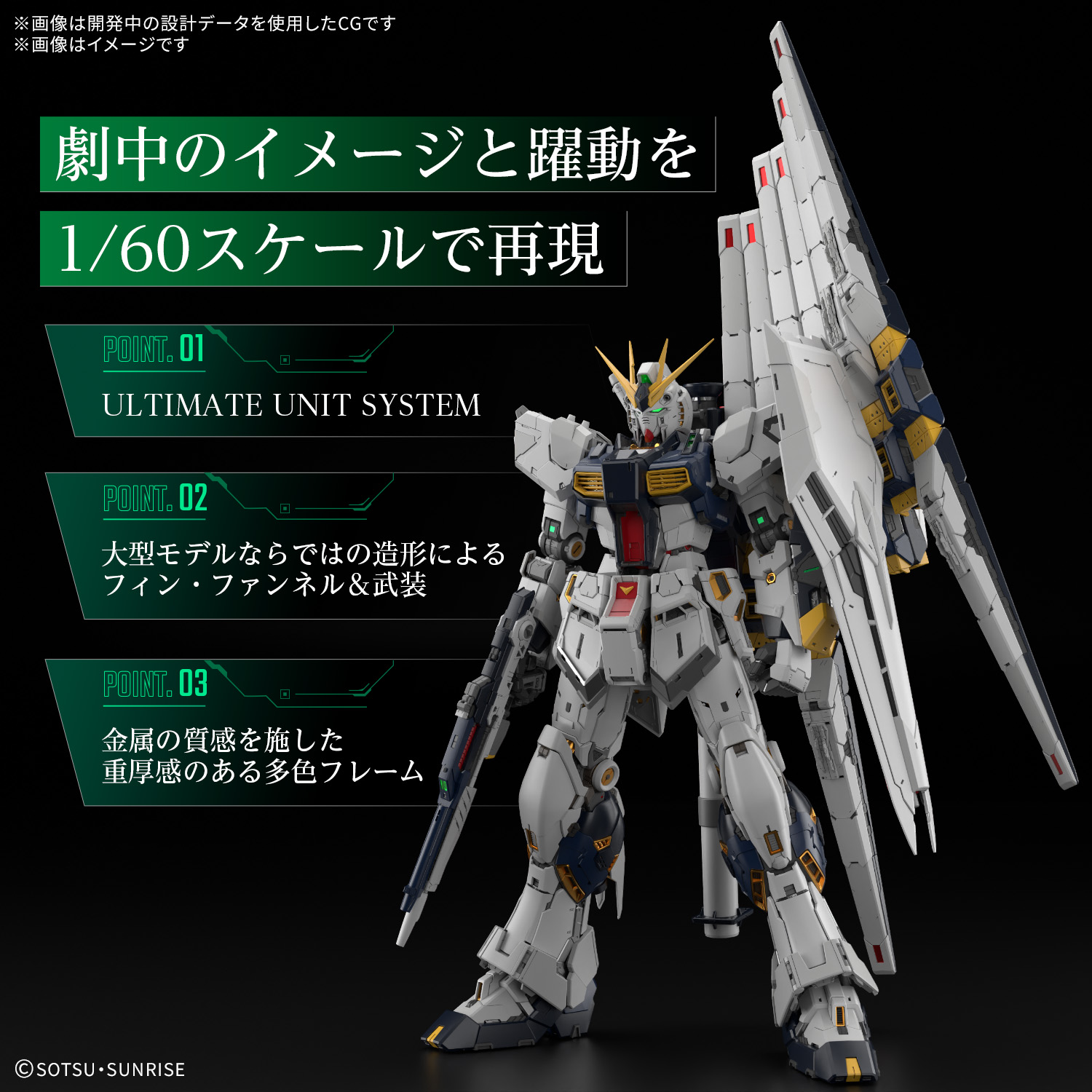 Nu Gundam νGUNDAM Char's Counterattack PERFECT PG GRADE UNLEASHED 1/60 Scale Model Kit Figure GUNPLA BANDAI
